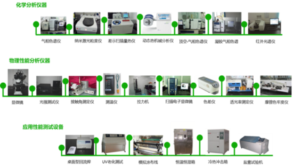 環保政策再收緊，慧谷化學開拓工業涂料的綠色未來 聚焦環保產品研發與銷售